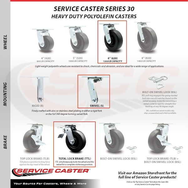 6 Inch Polyolefin Caster Set with Roller Bearings and Total Lock Brakes SCC